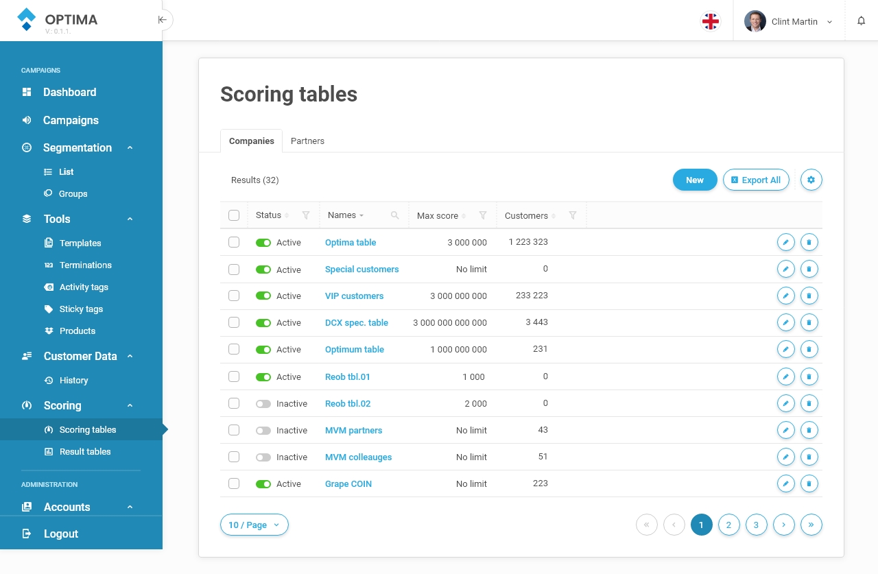 Scoring table - List